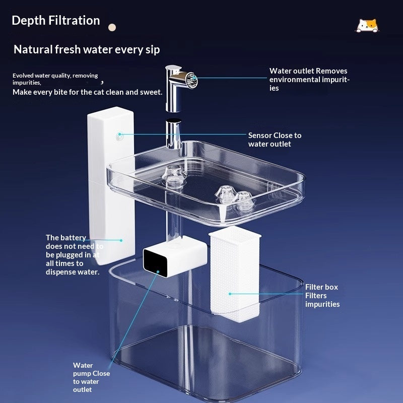Maison Crystal: Ultra-Silent Smart Sensor Fountain